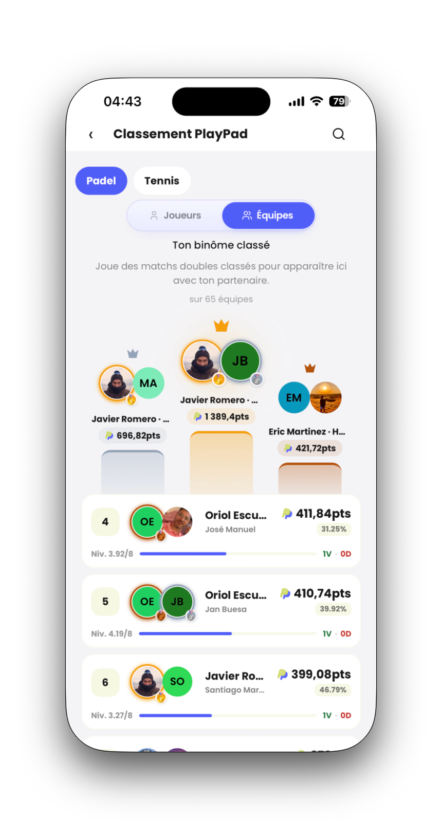 Classement des équipes PlayPad avec podium et points des binômes